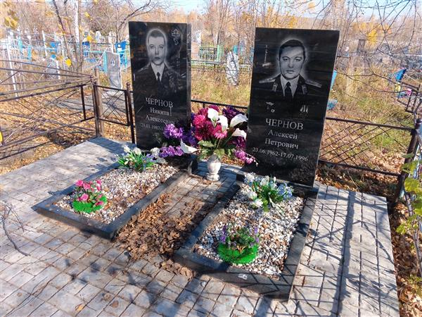 Чернов Никита Алексеевич