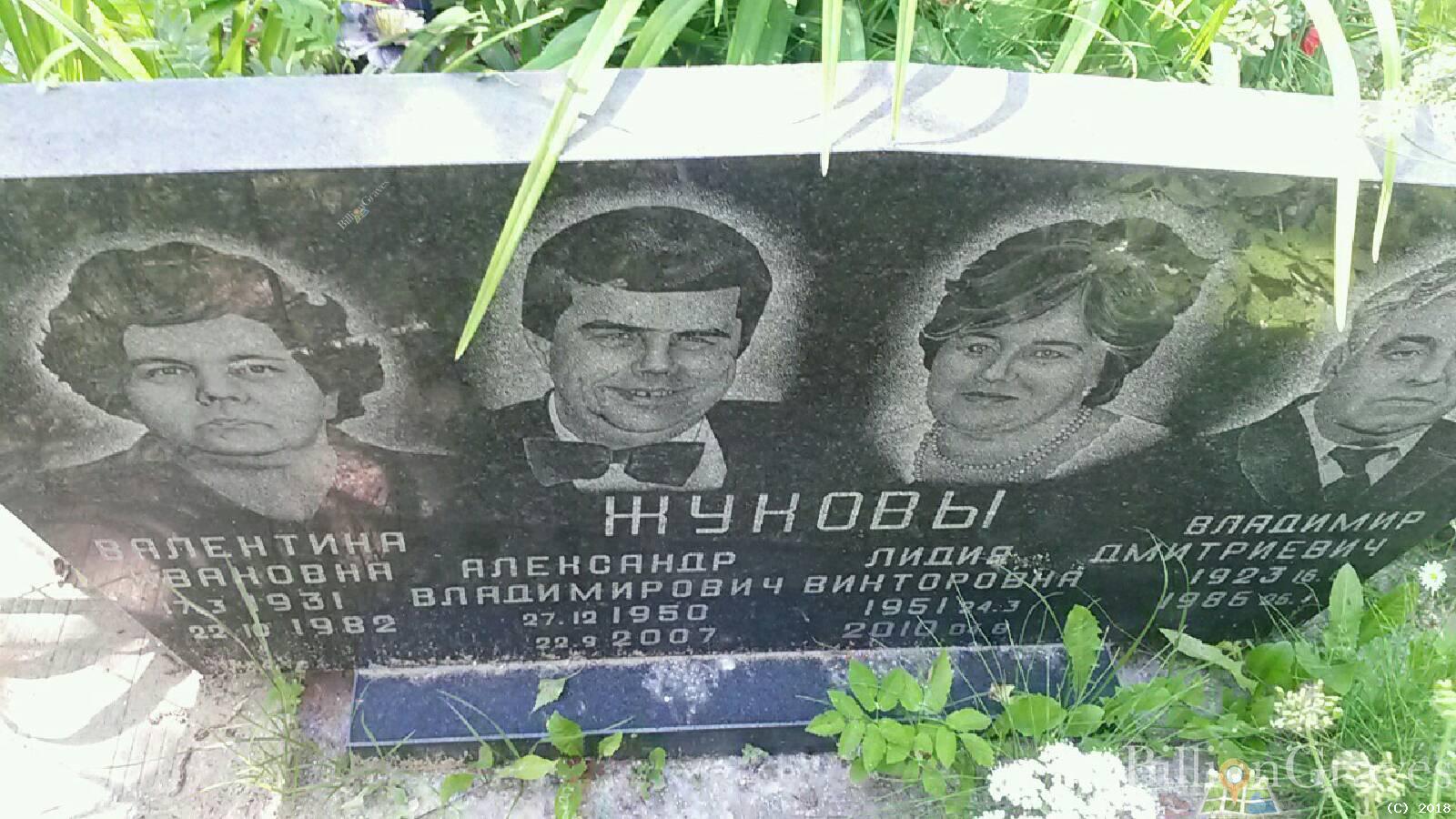 Жуков Александр Владимирович