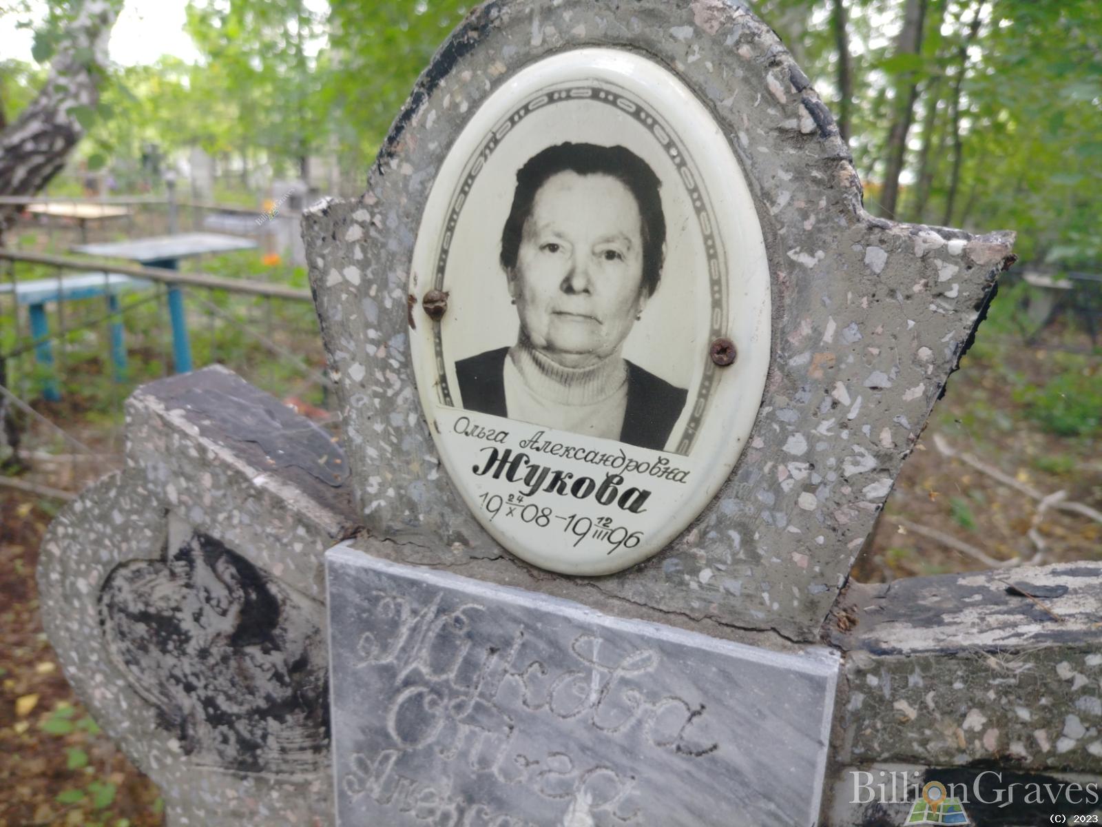Жукова Ольга Александровна