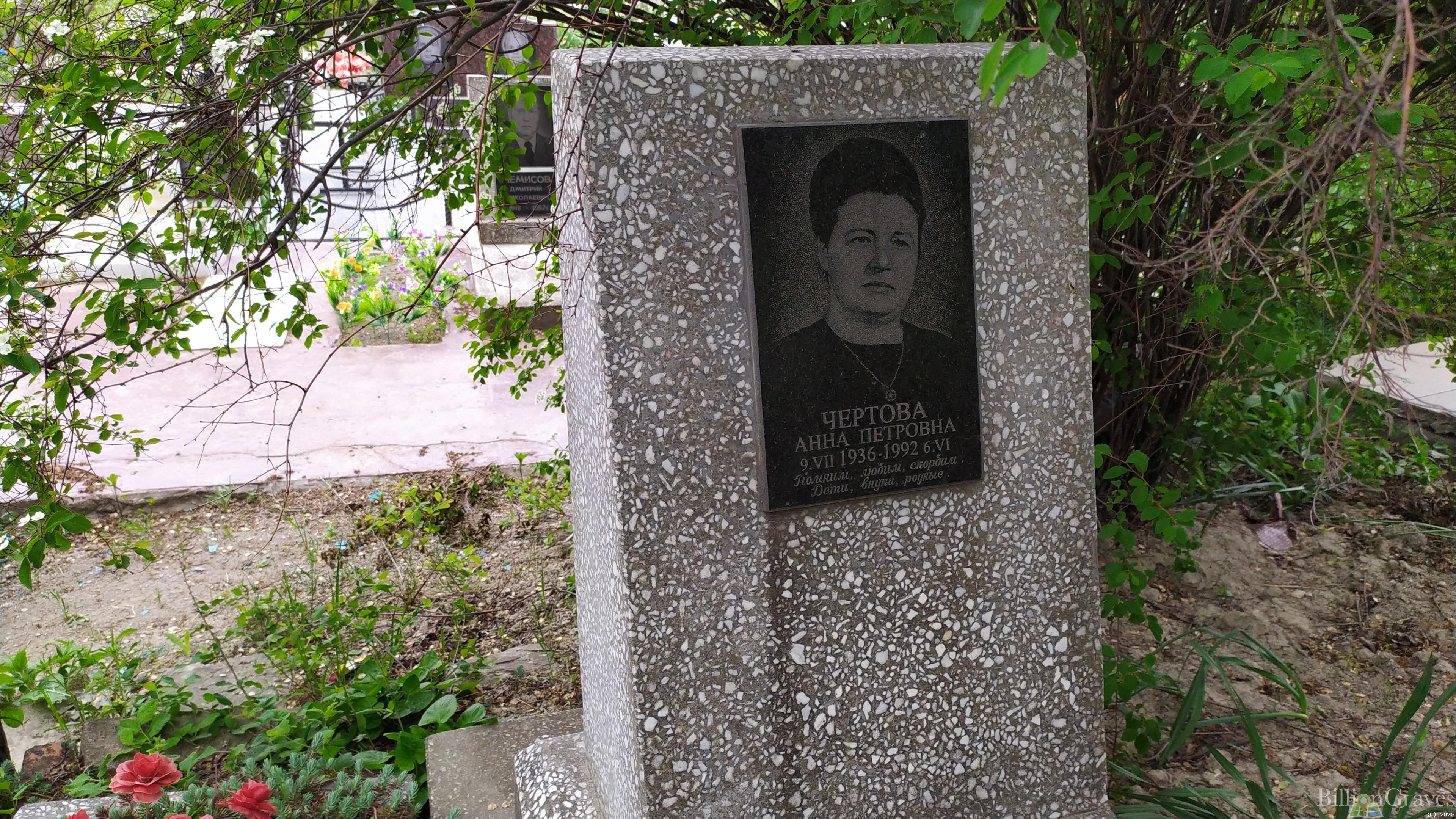 Чертова Анна Петровна