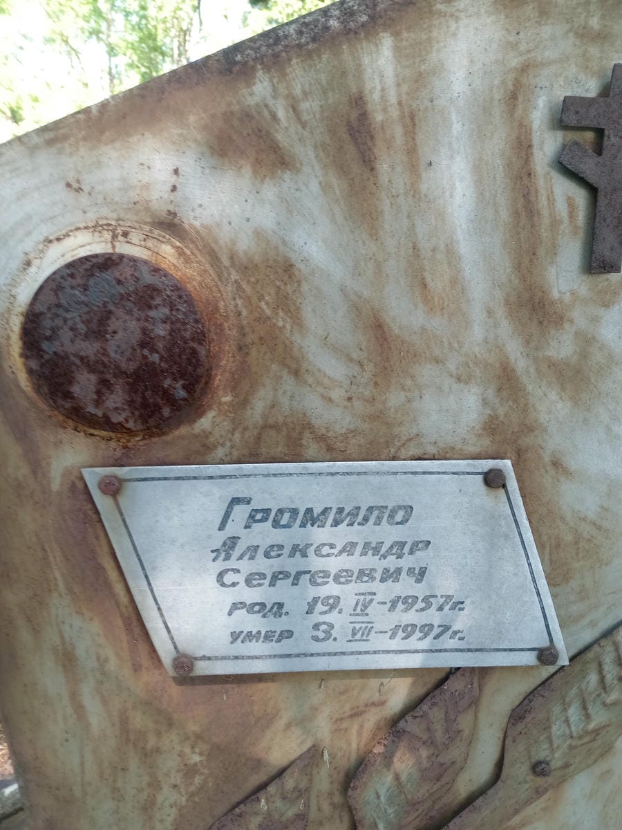 Громило Александр Сергеевич