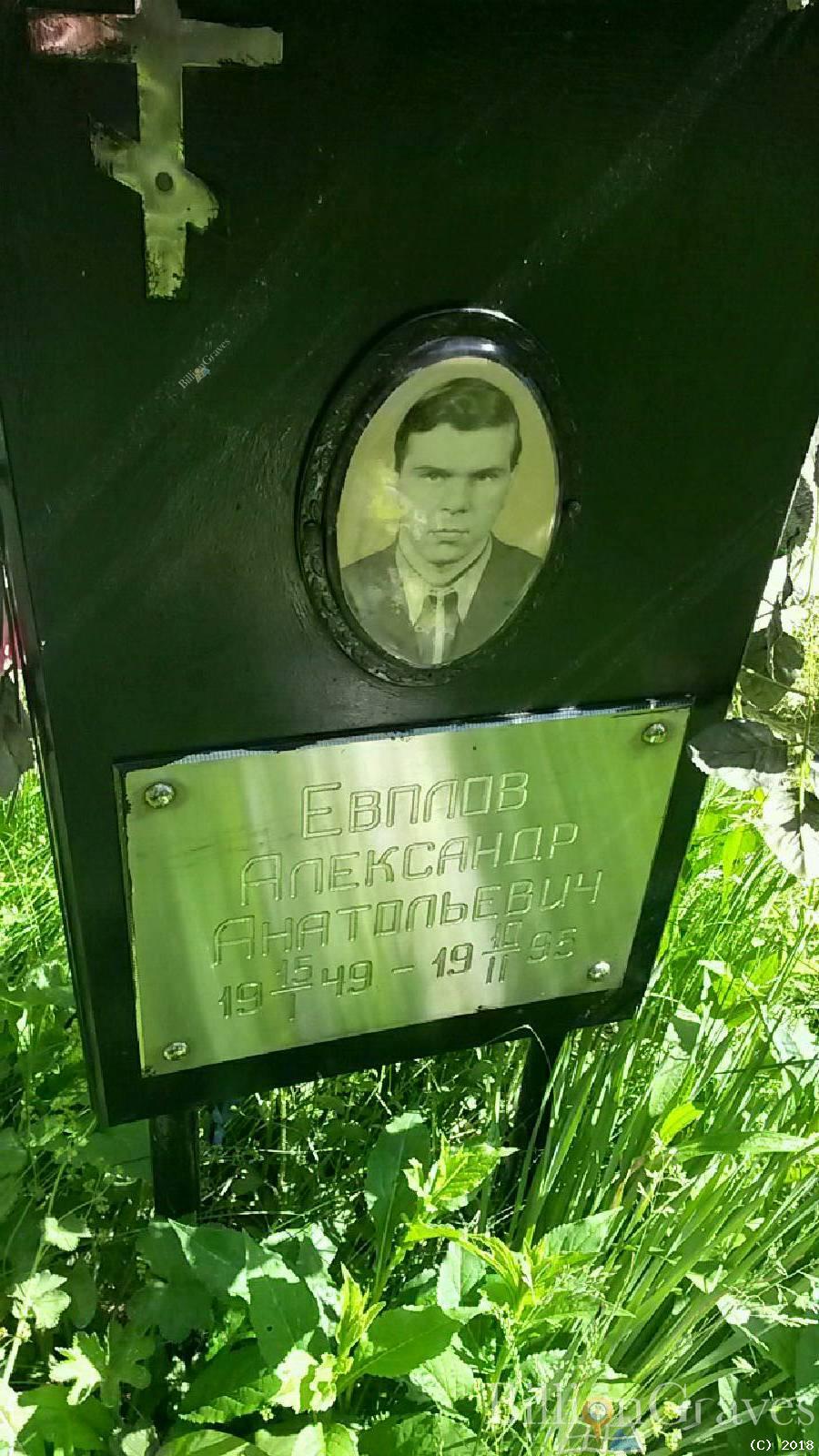 Евплов Александр Анатольевич