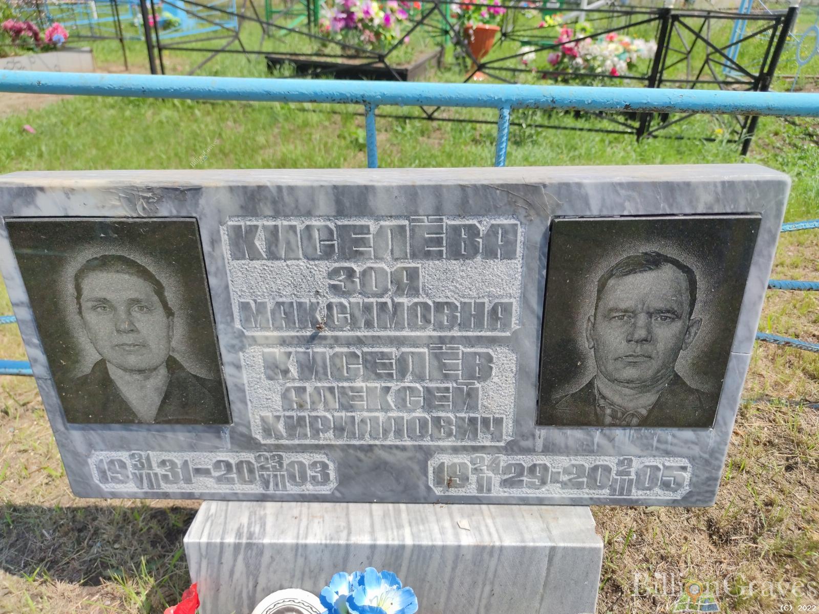 Киселев Алексей Кириллович