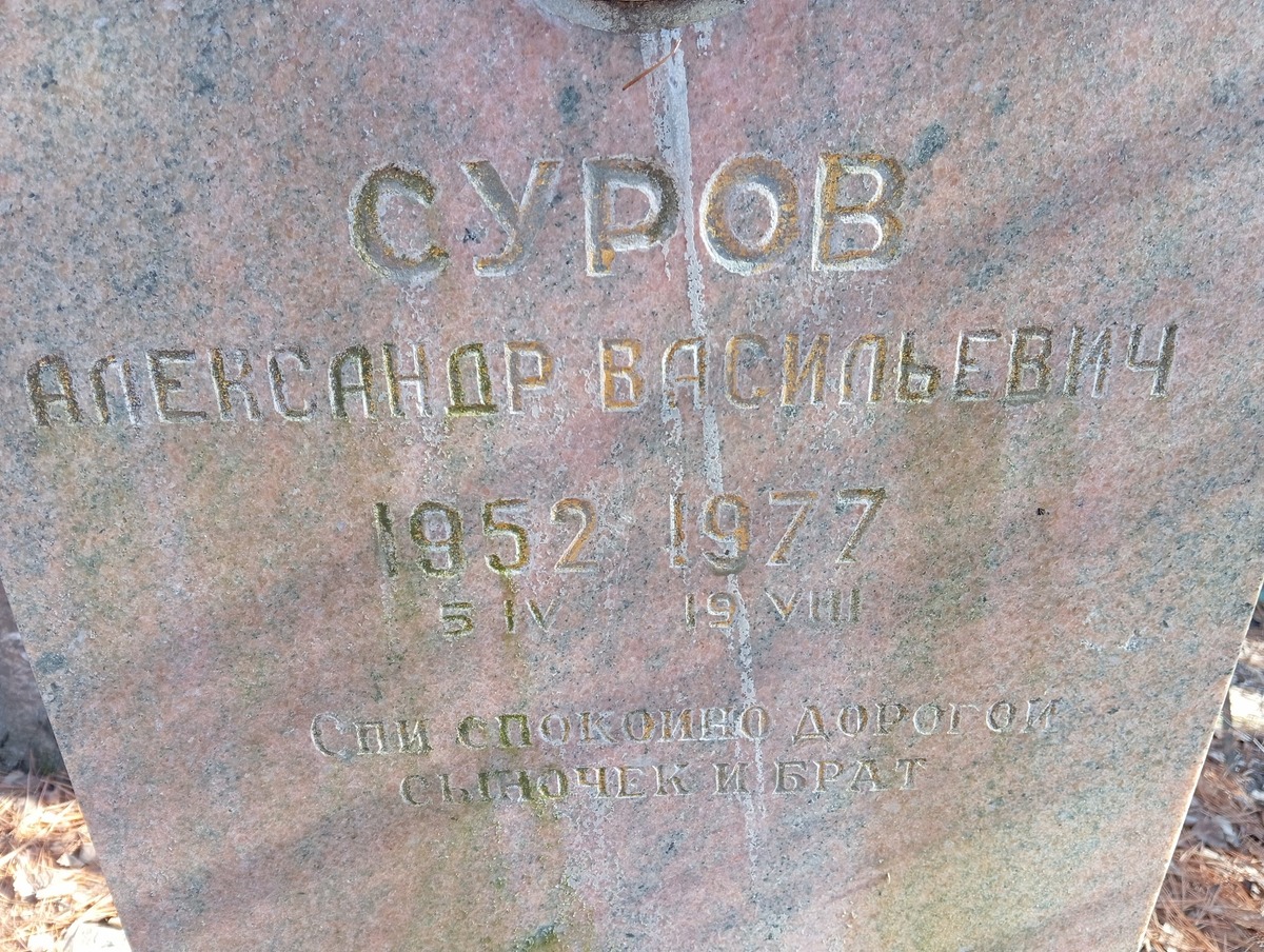 Суров Александр Васильевич