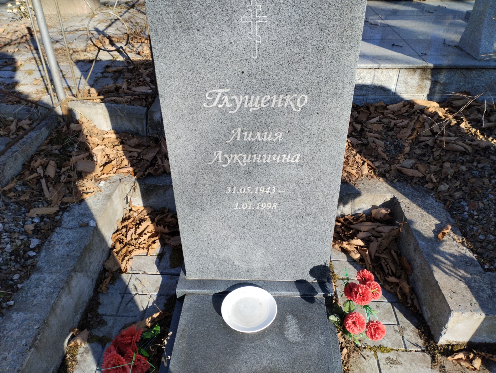 Глущенко Лилия Лукинична
