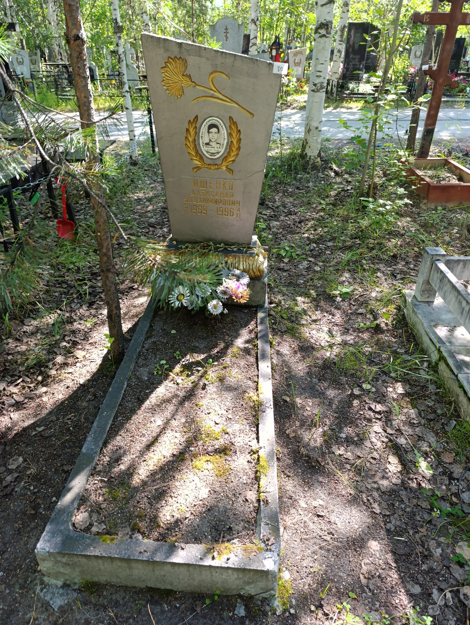 Ищенко Александр Владимирович
