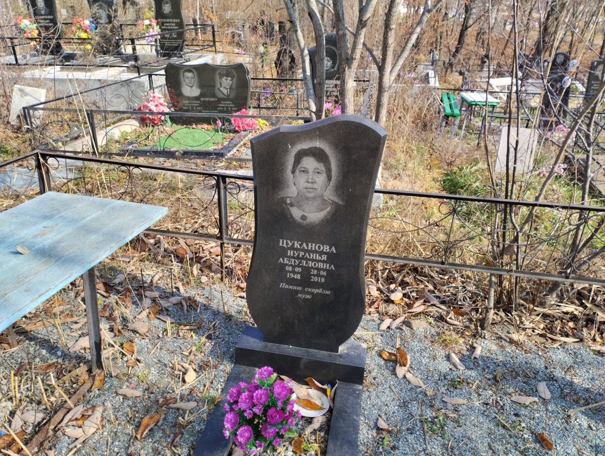Цуканова Нуранья Абдулловна