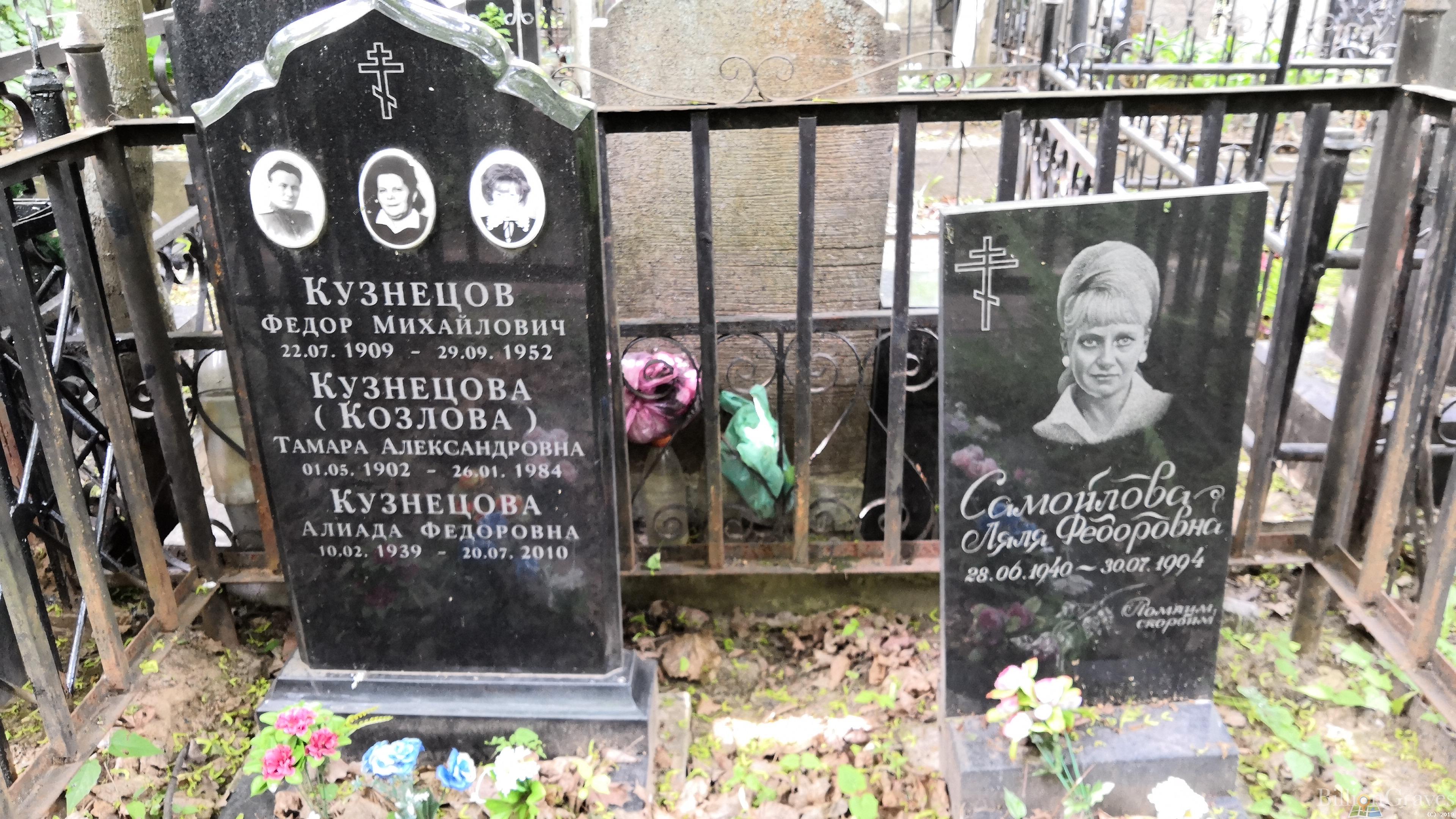 Кузнецова Алиада Федоровна