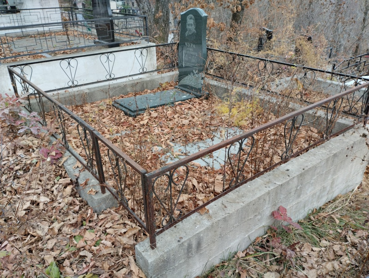 Чура Игорь Анатольевич