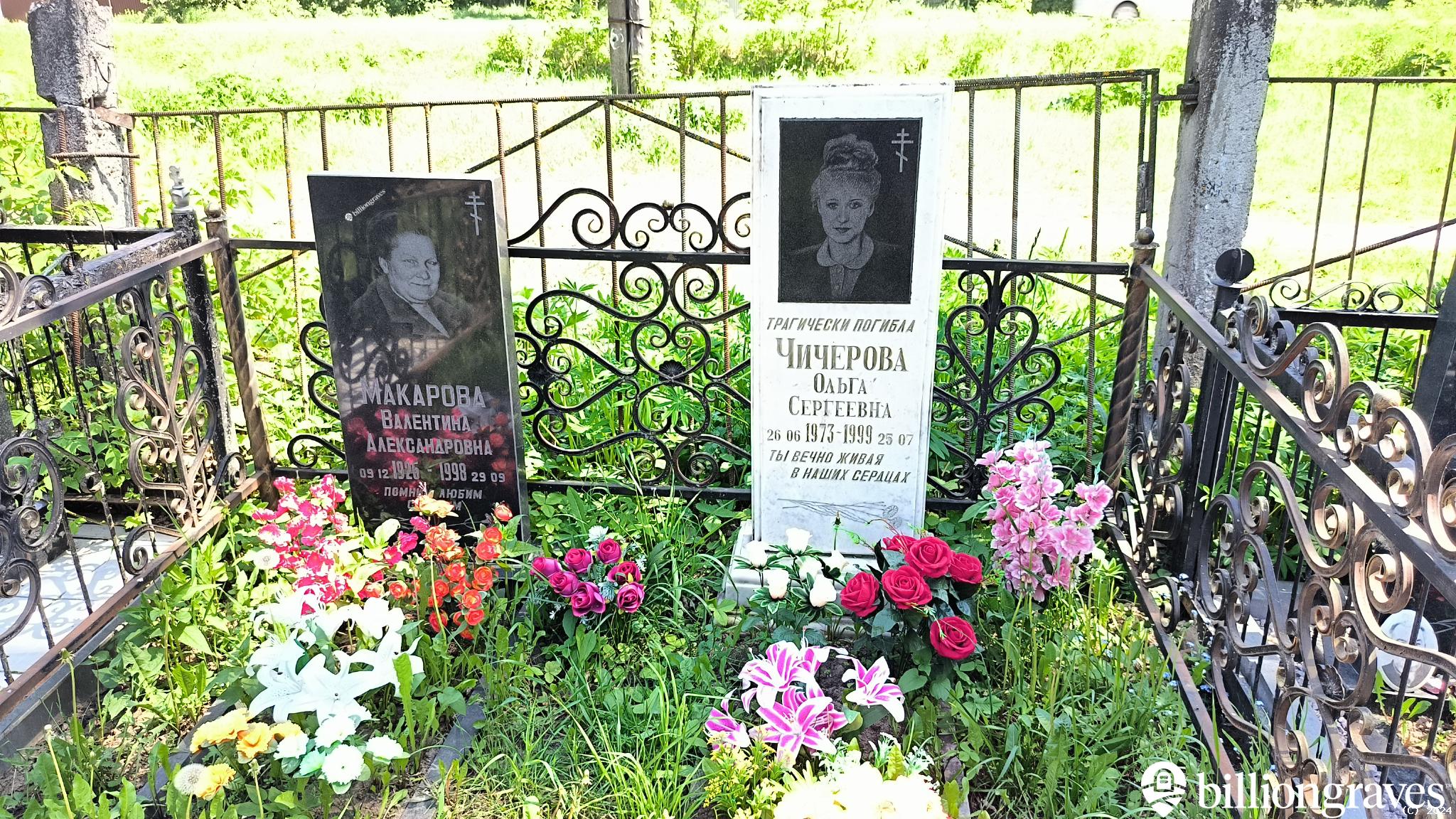 Чичерова Ольга Сергеевна