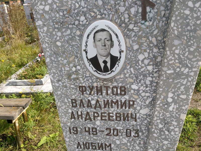 Фунтов