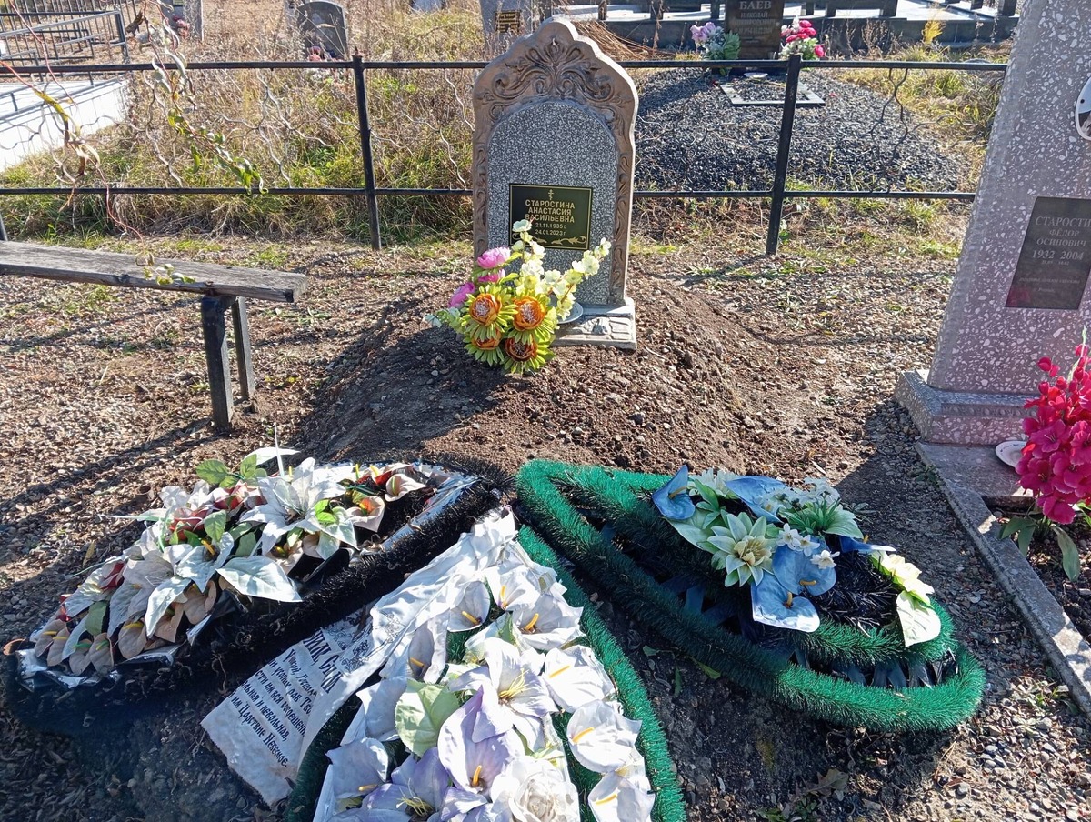 Старостина Анастасия Васильевна
