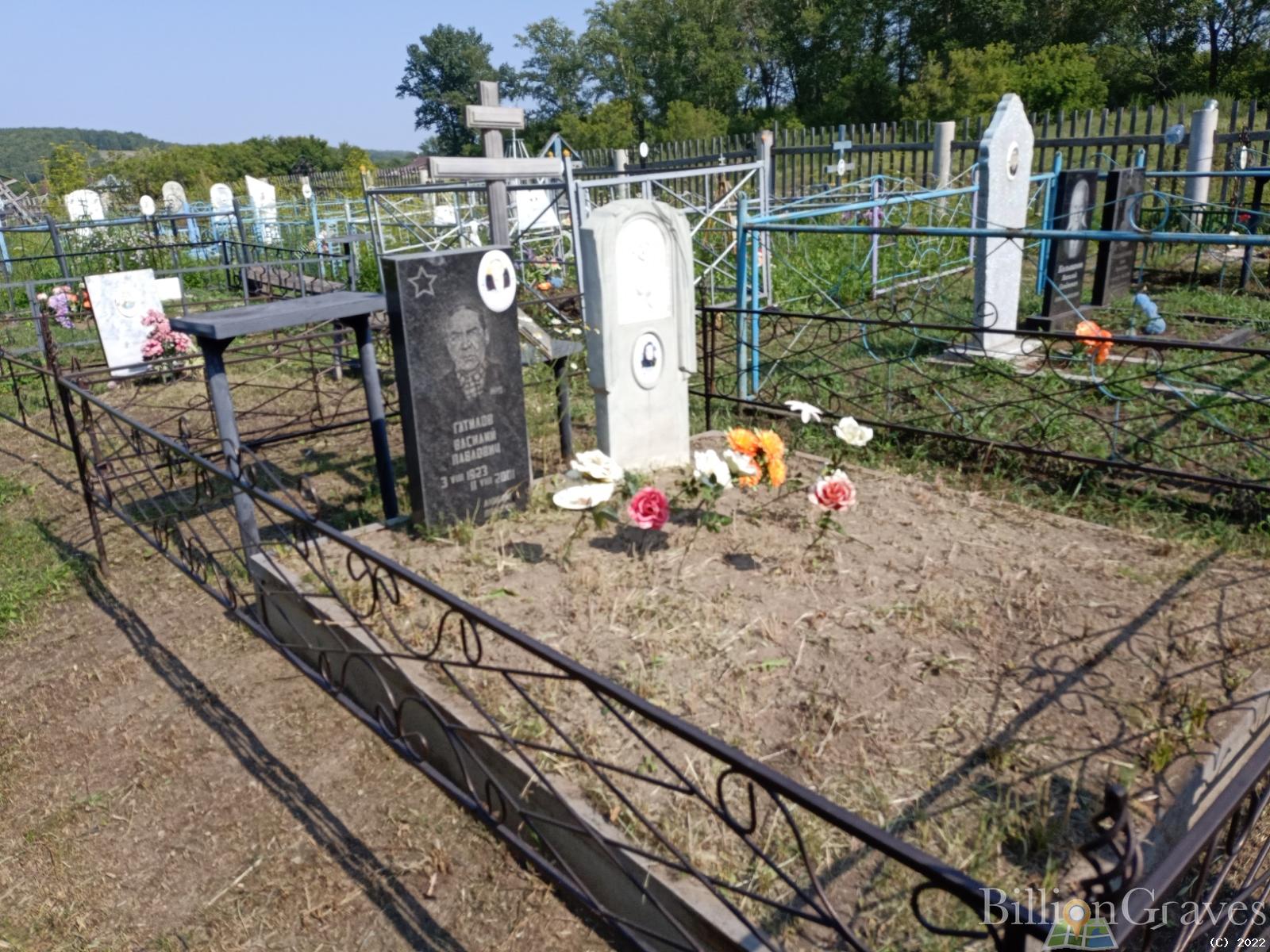 Гатилов Василий Павлович