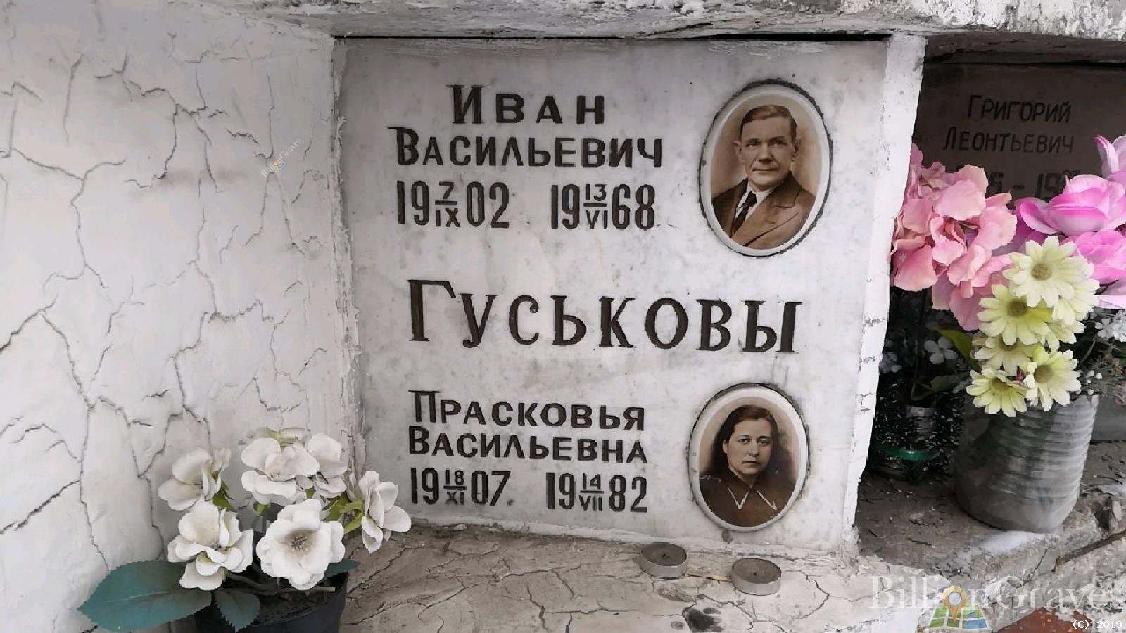 Гуськов Иван Васильевич