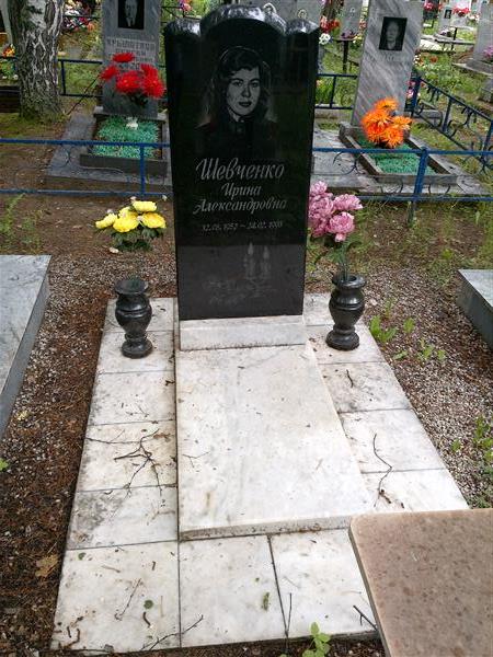 Шевченко Ирина Александровна