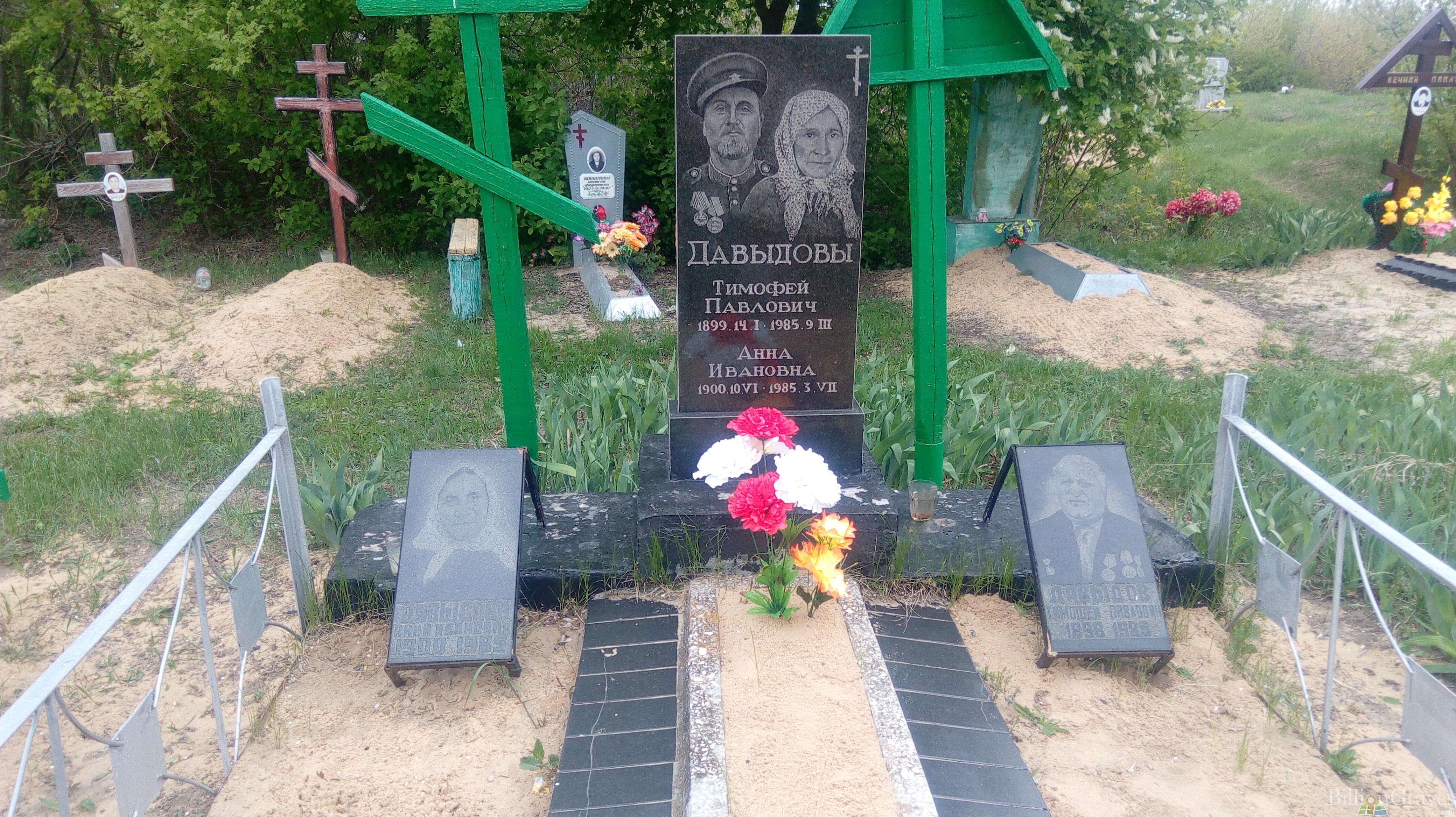 Давыдов Тимофей Павлович