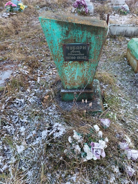 Чубари Анна Ивановна