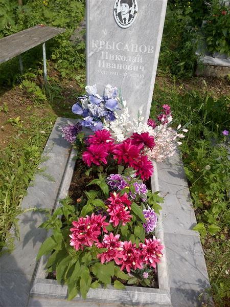 Крысанов Николай Иванович