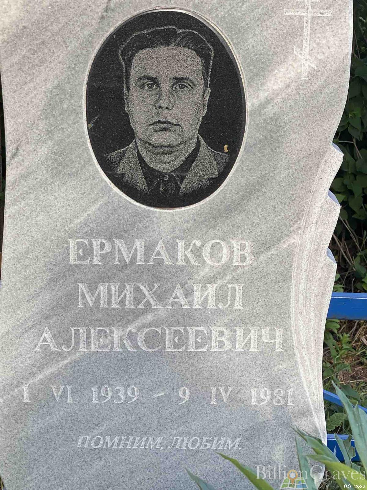 Ермаков Михаил Алексеевич