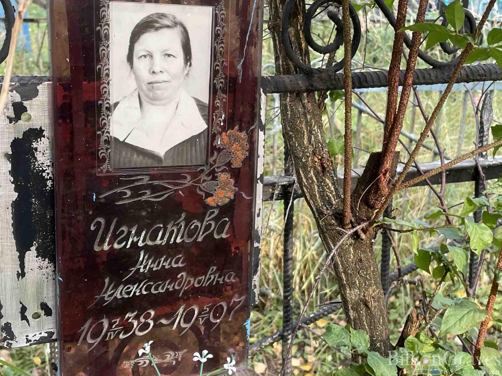 Игнатова Анна Александровна