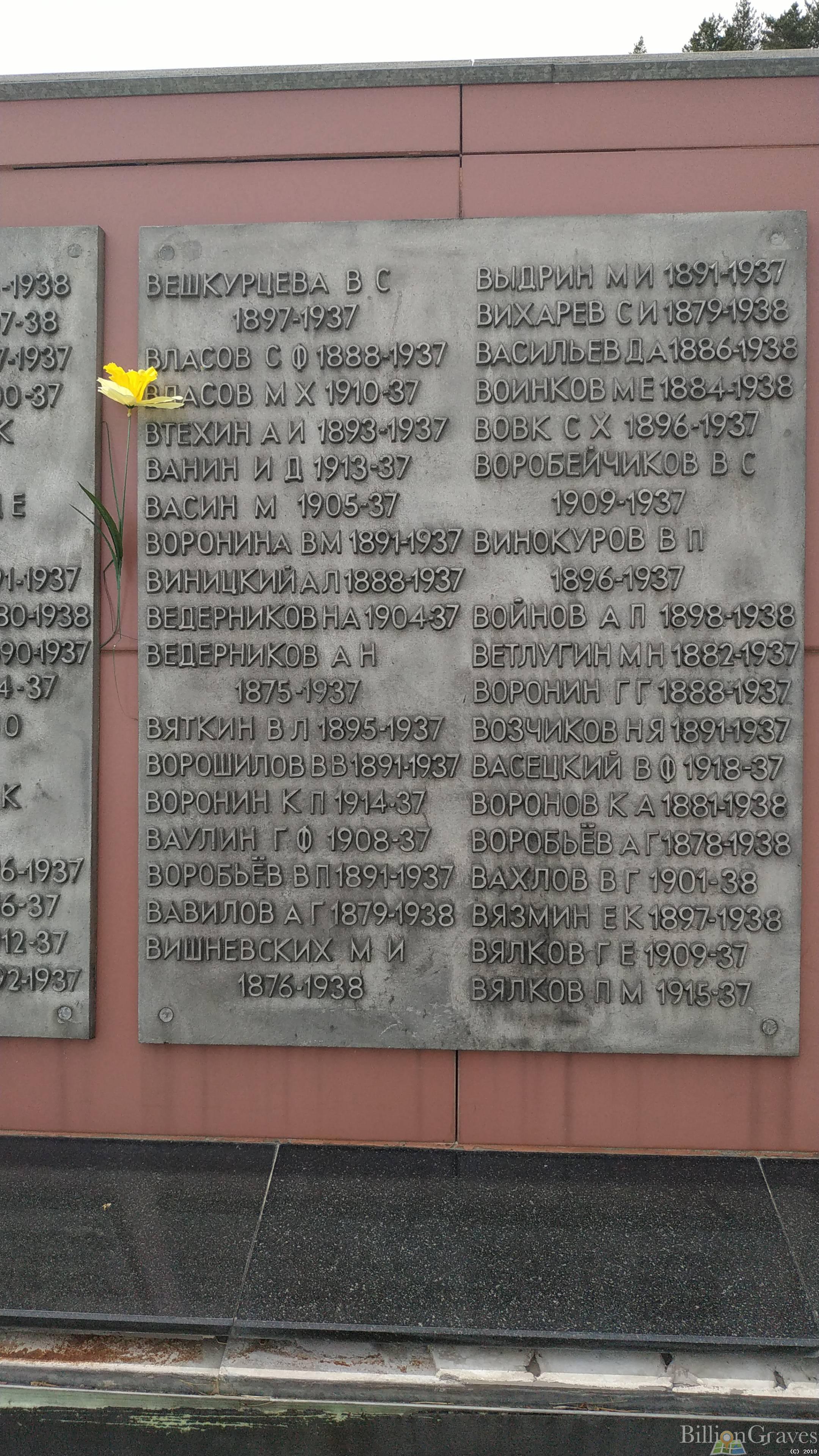 Васецкий Василий Федосеевич