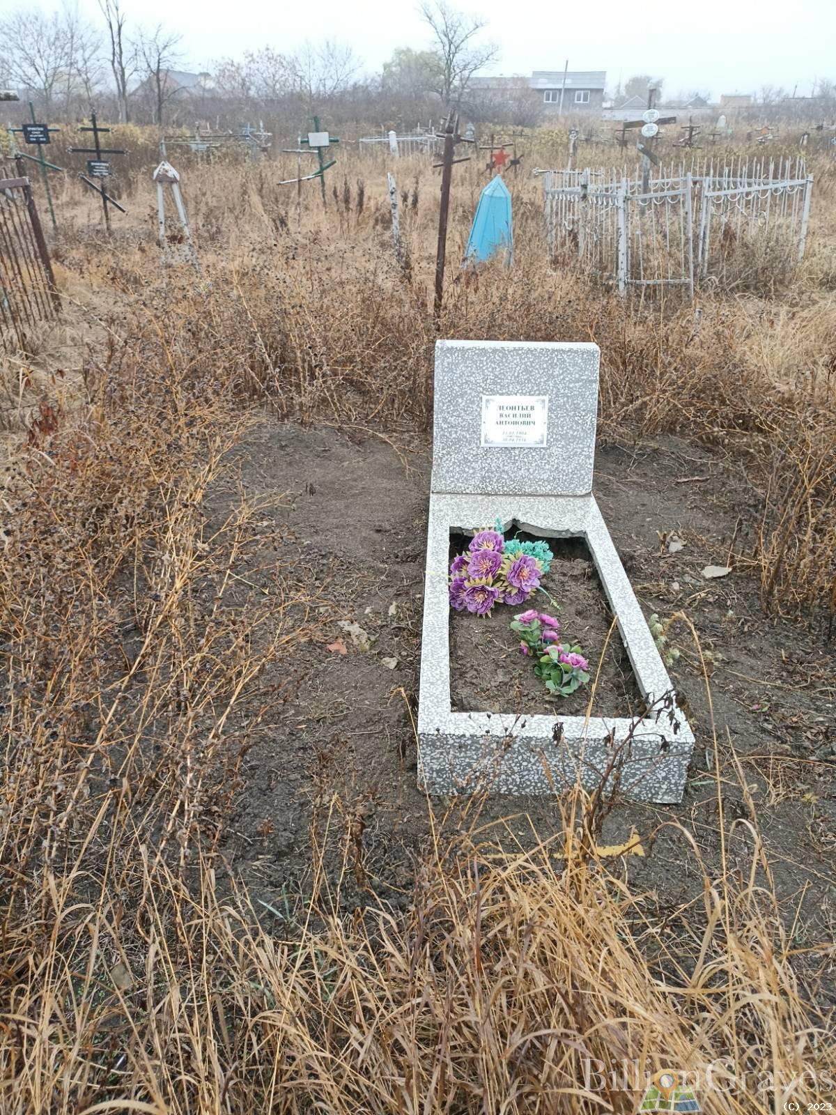 Леонтьев Василий Антонович