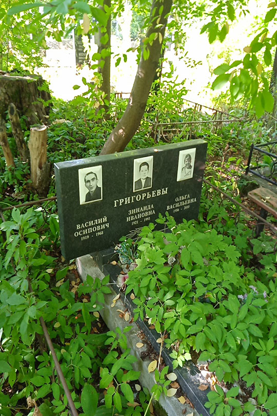 Григорьева Зинаида Ивановна