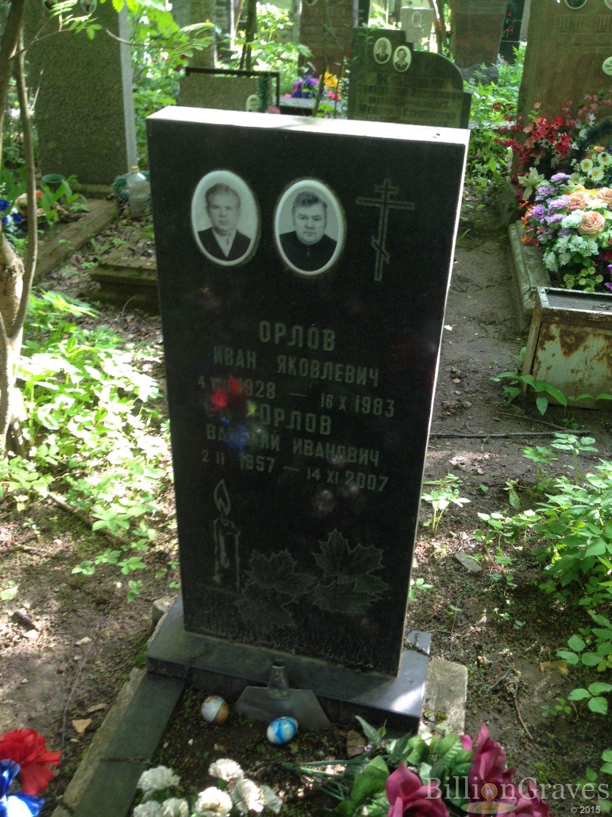 Орлов Иван Яковлевич