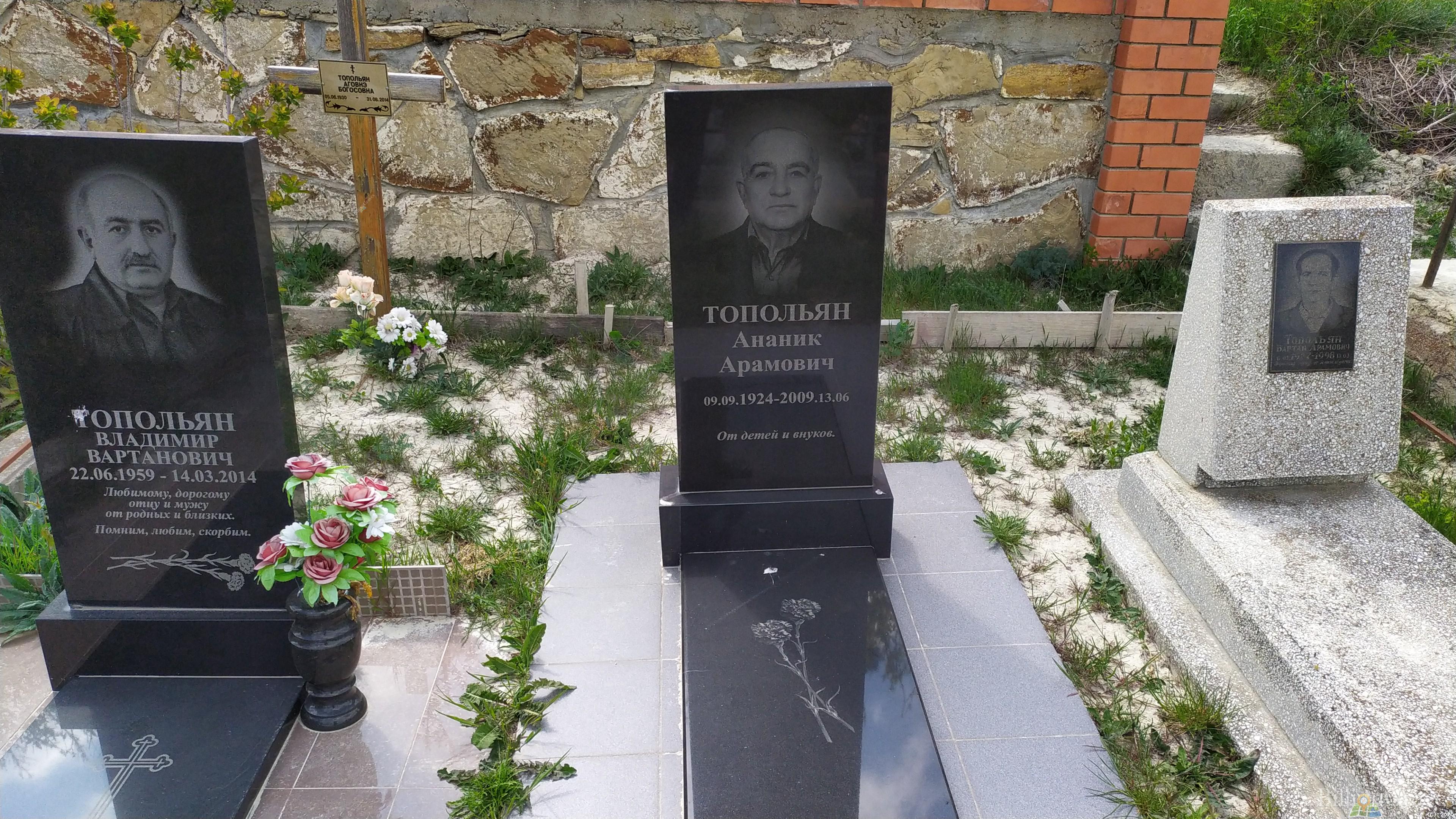 Топольян Ананик Арамович