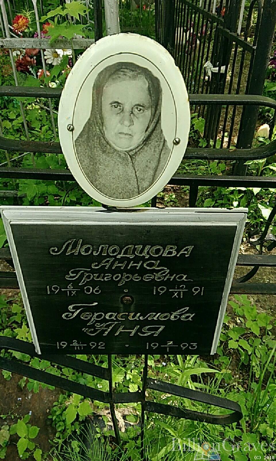 герасимова Аня Анна