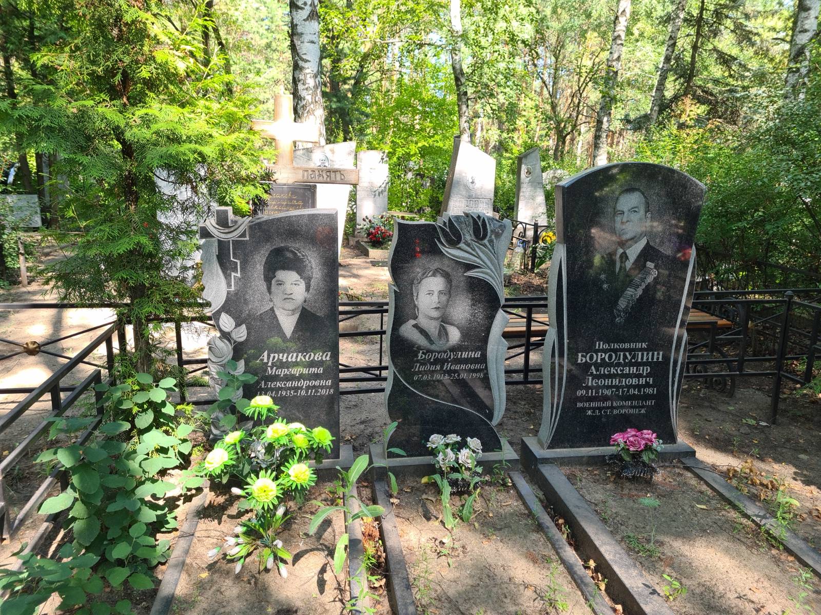 Арчакова Маргарита Александровна