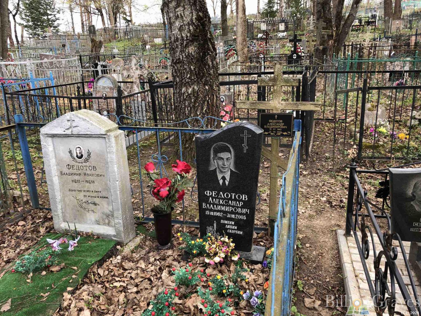 Федотов Александр Владимирович