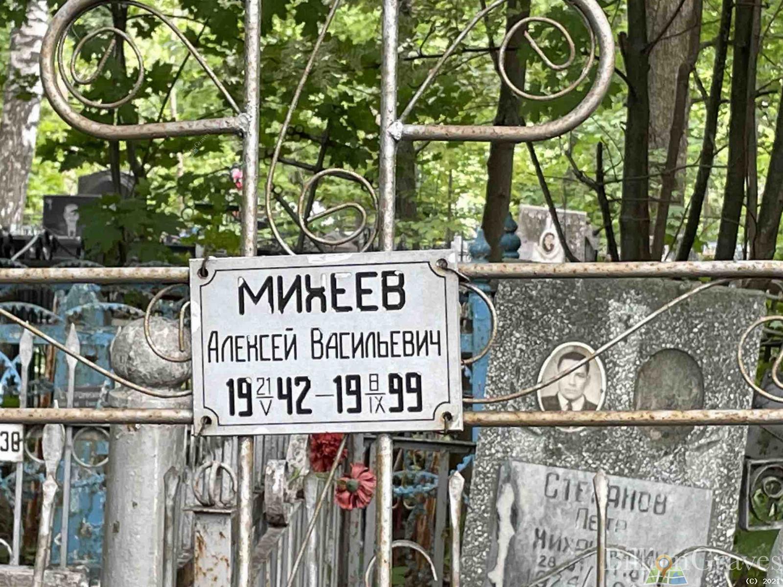 Михеев Алексей Васильевич