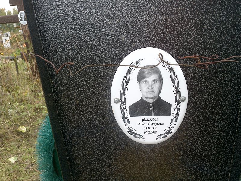 Фёдорова