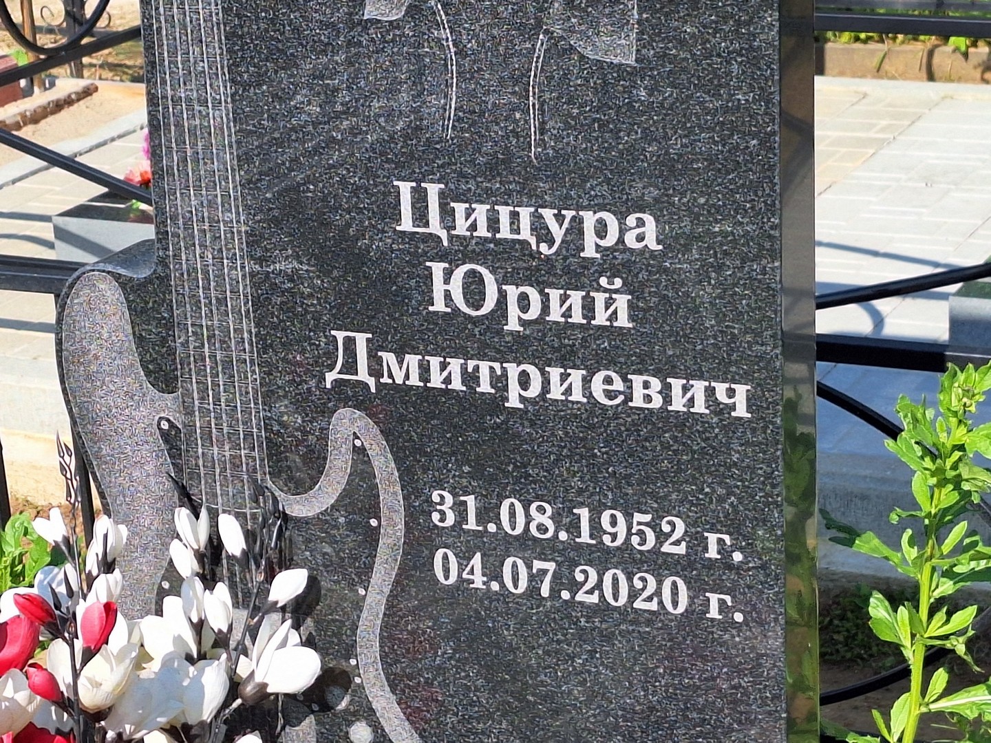 Цицура