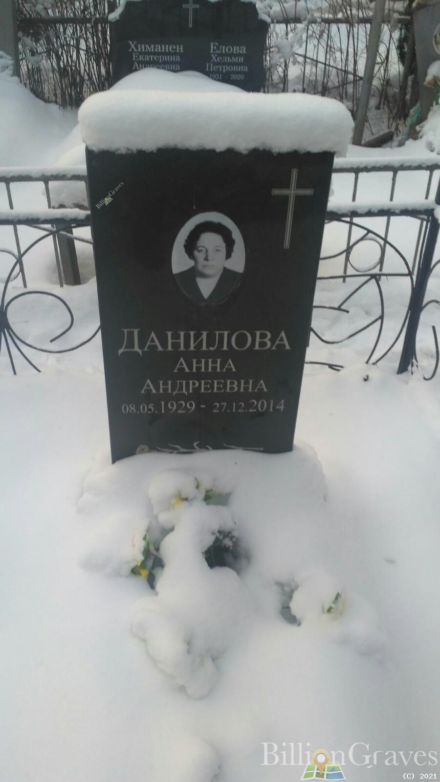 Данилова Анна Андреевна