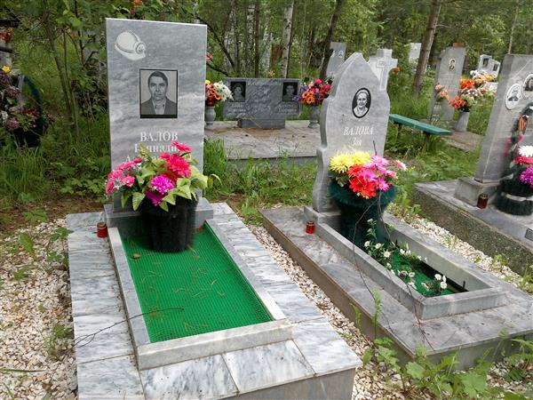 Валова Зоя Александровна