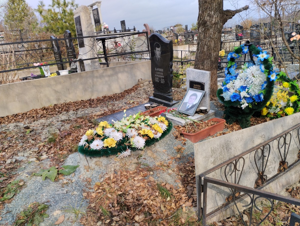 Бачин Михаил Юрьевич