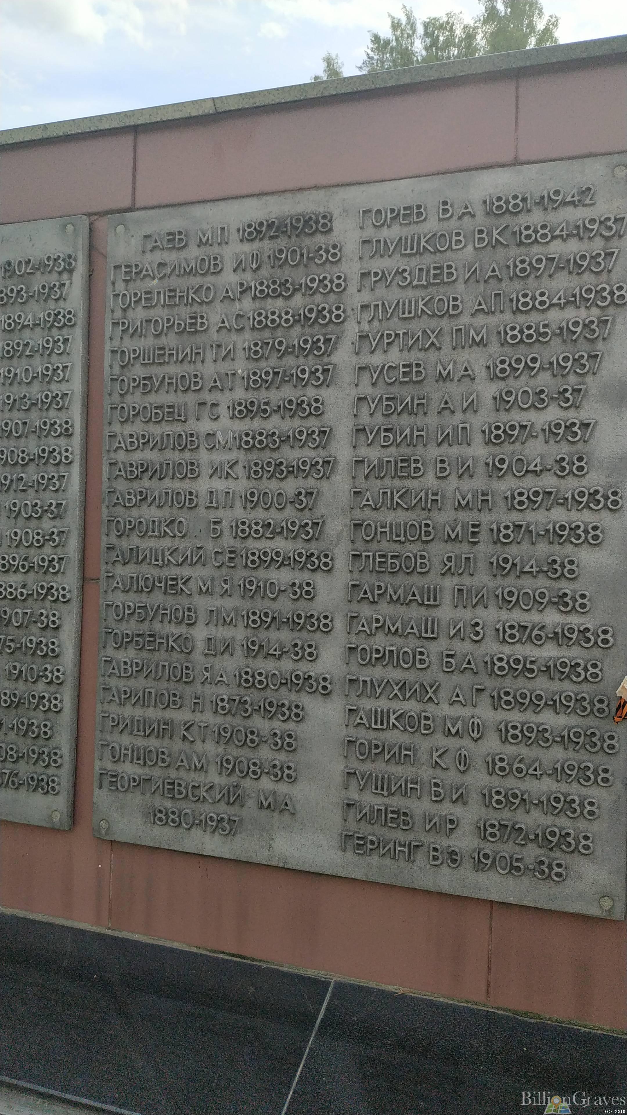 Горбунов Леонид Михайлович