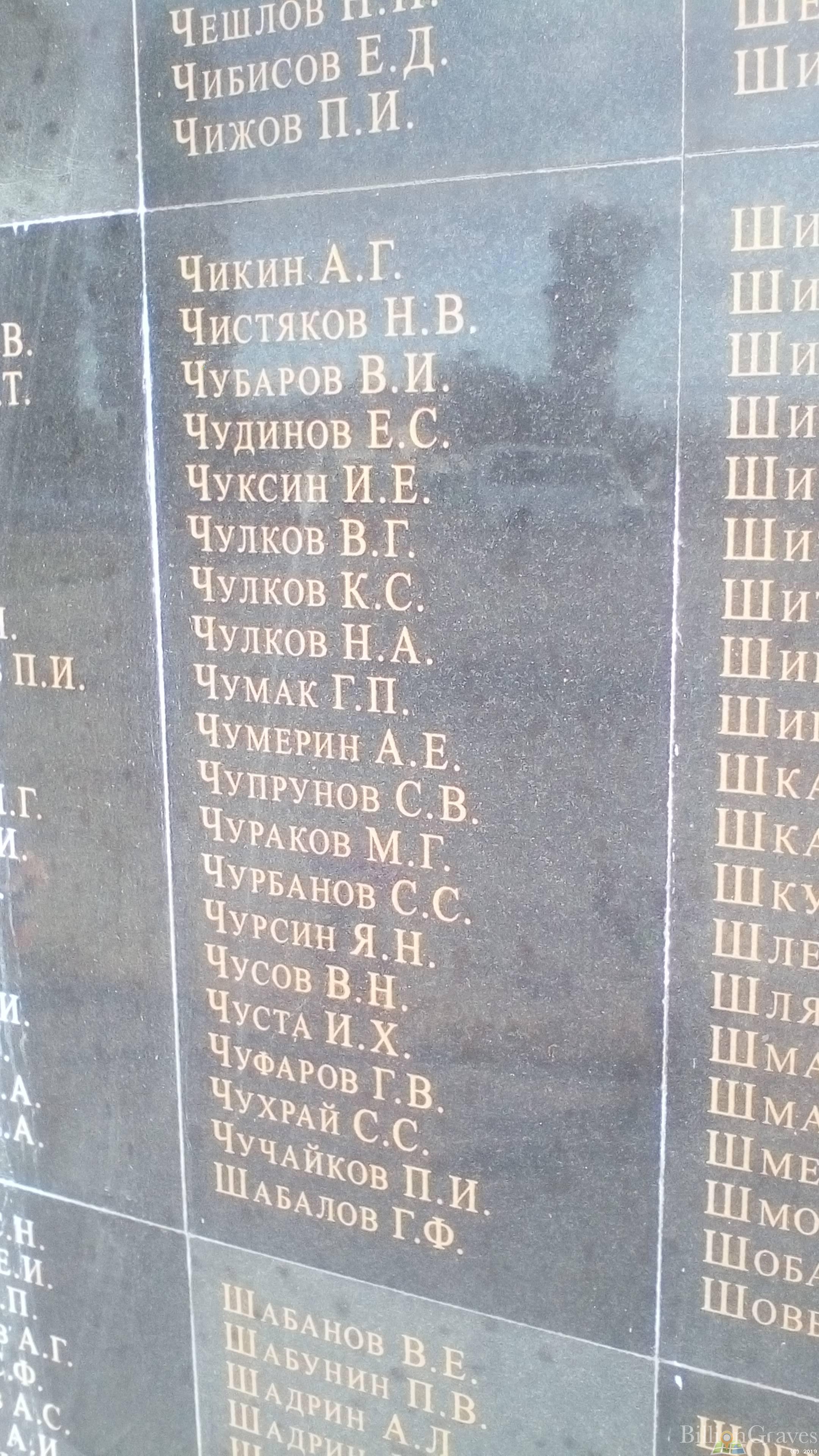 Чупрунов Сергей Васильевич