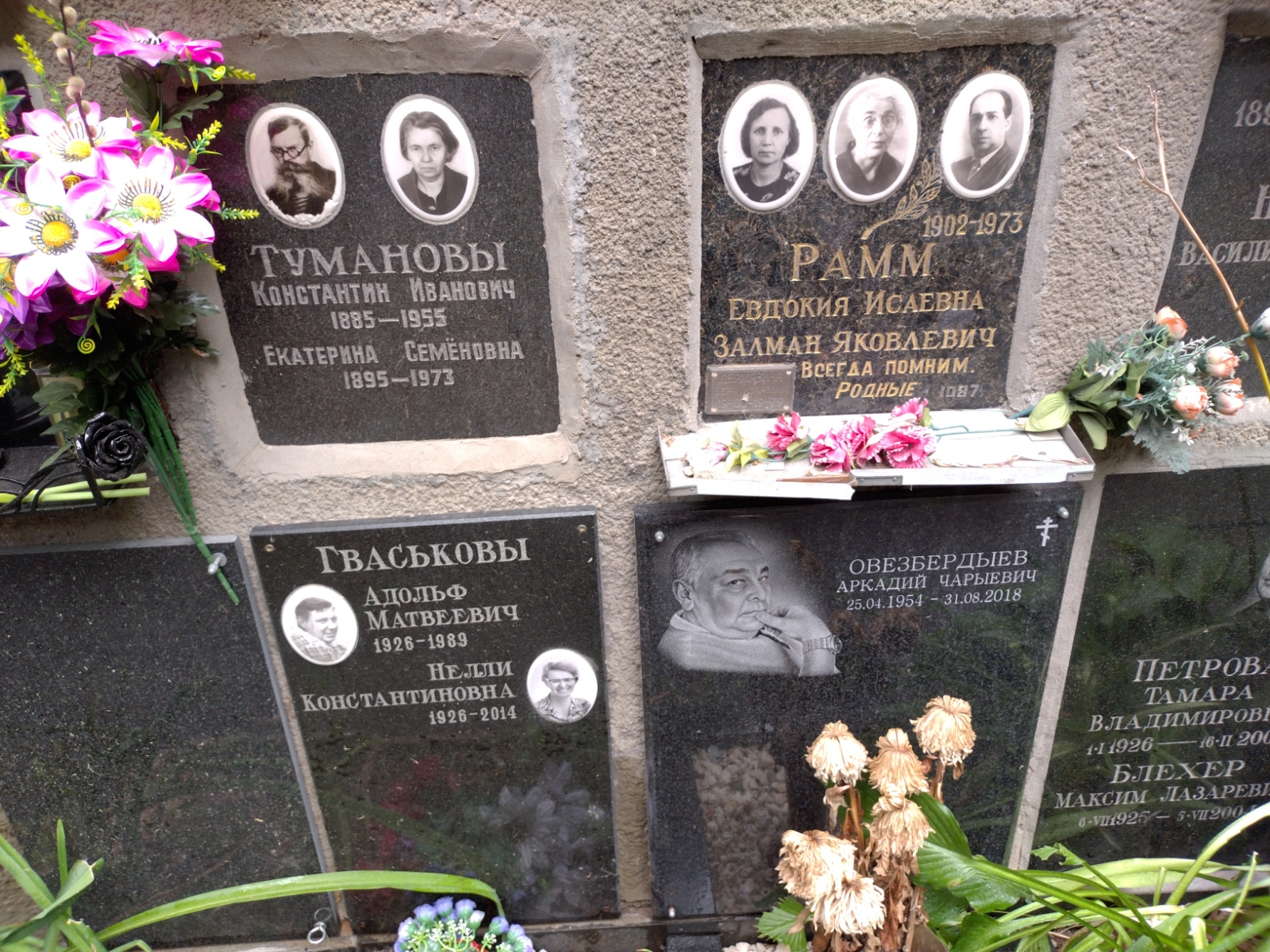 Блехер Максим Лазаревич