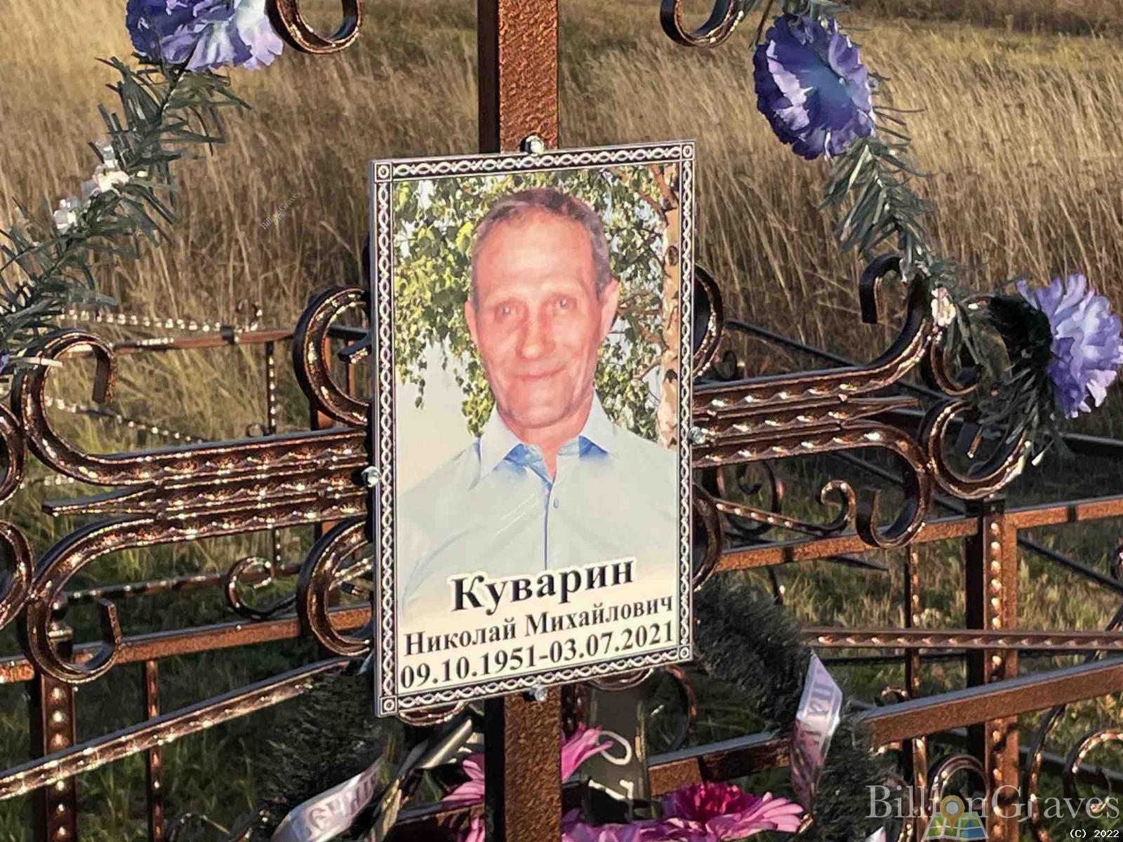 Куварин Николай Михайлович
