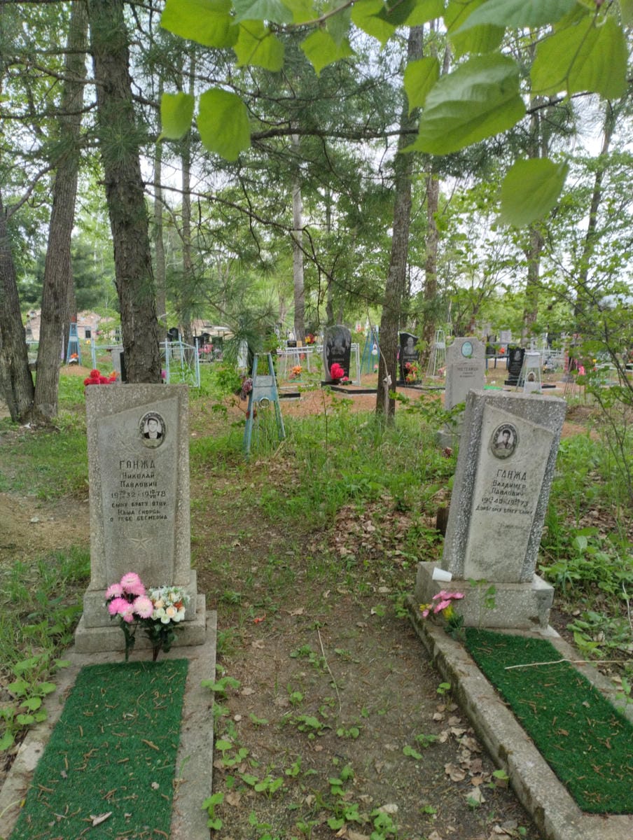 Ганжа Николай Павлович
