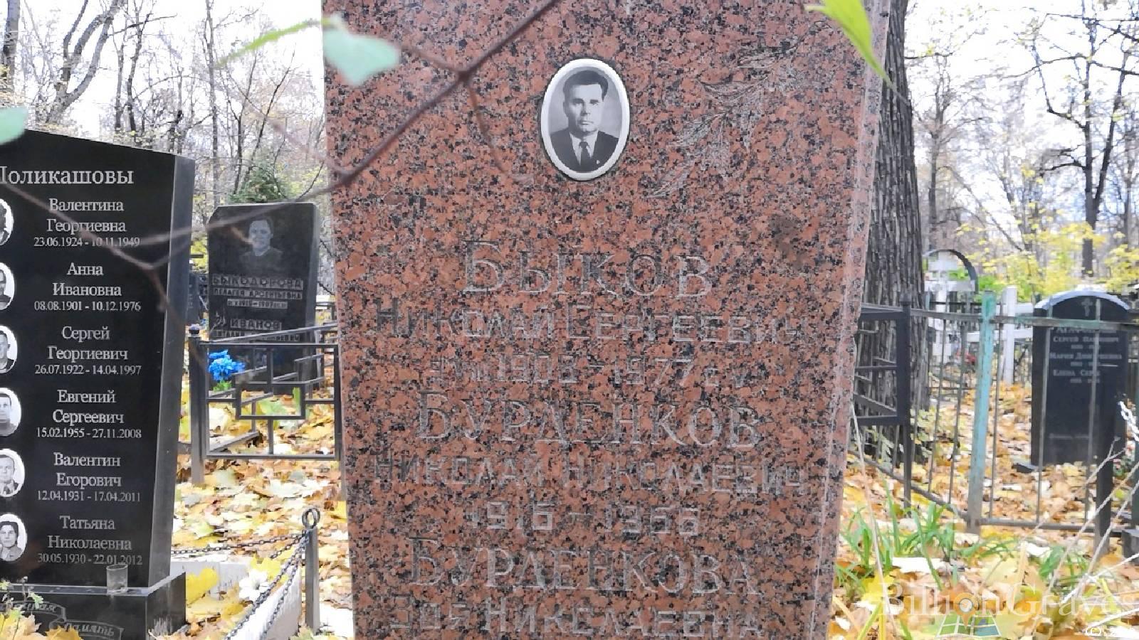 Бурденкова Нина Николаевна