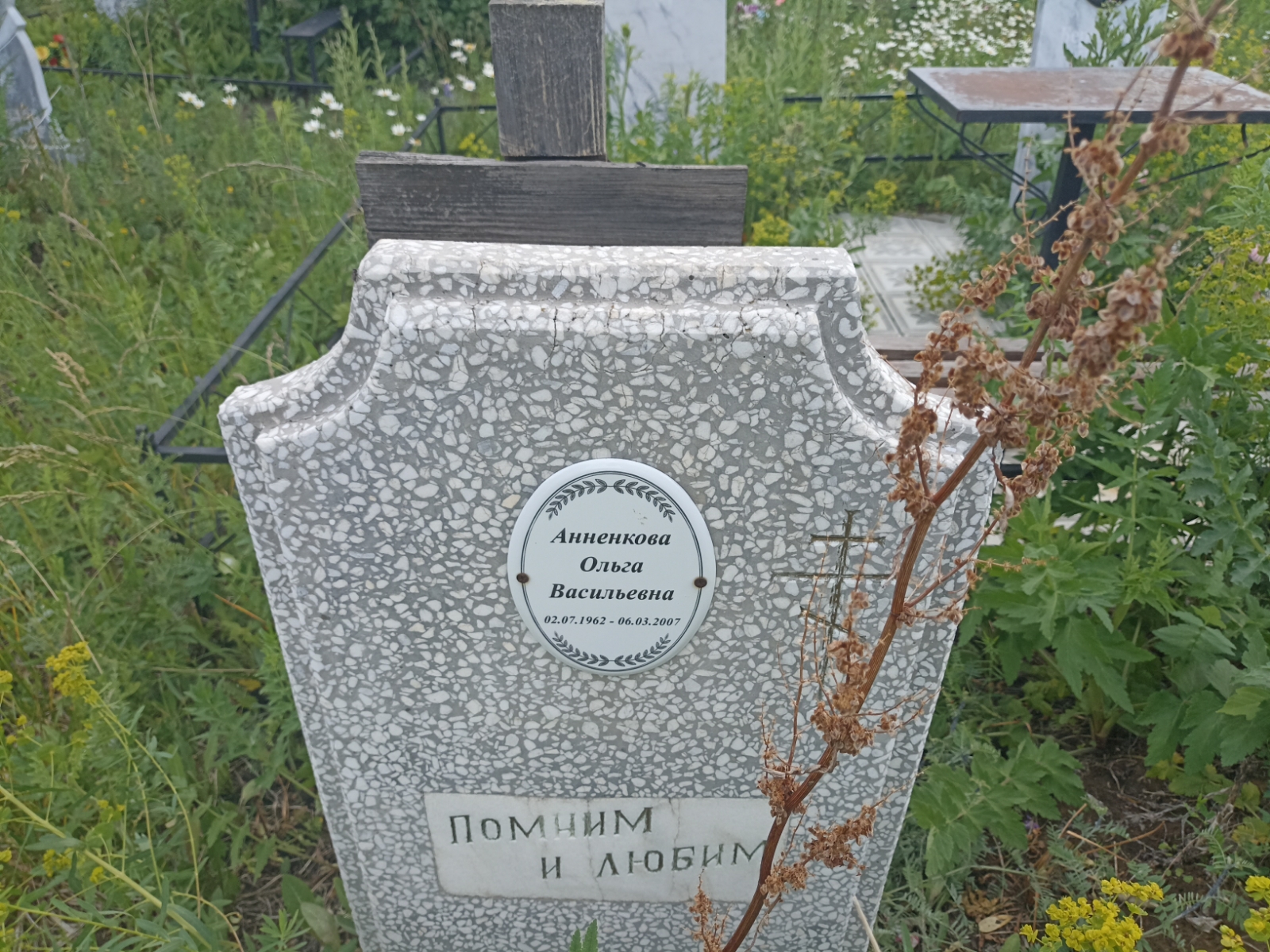 Анненкова Ольга Васильевна