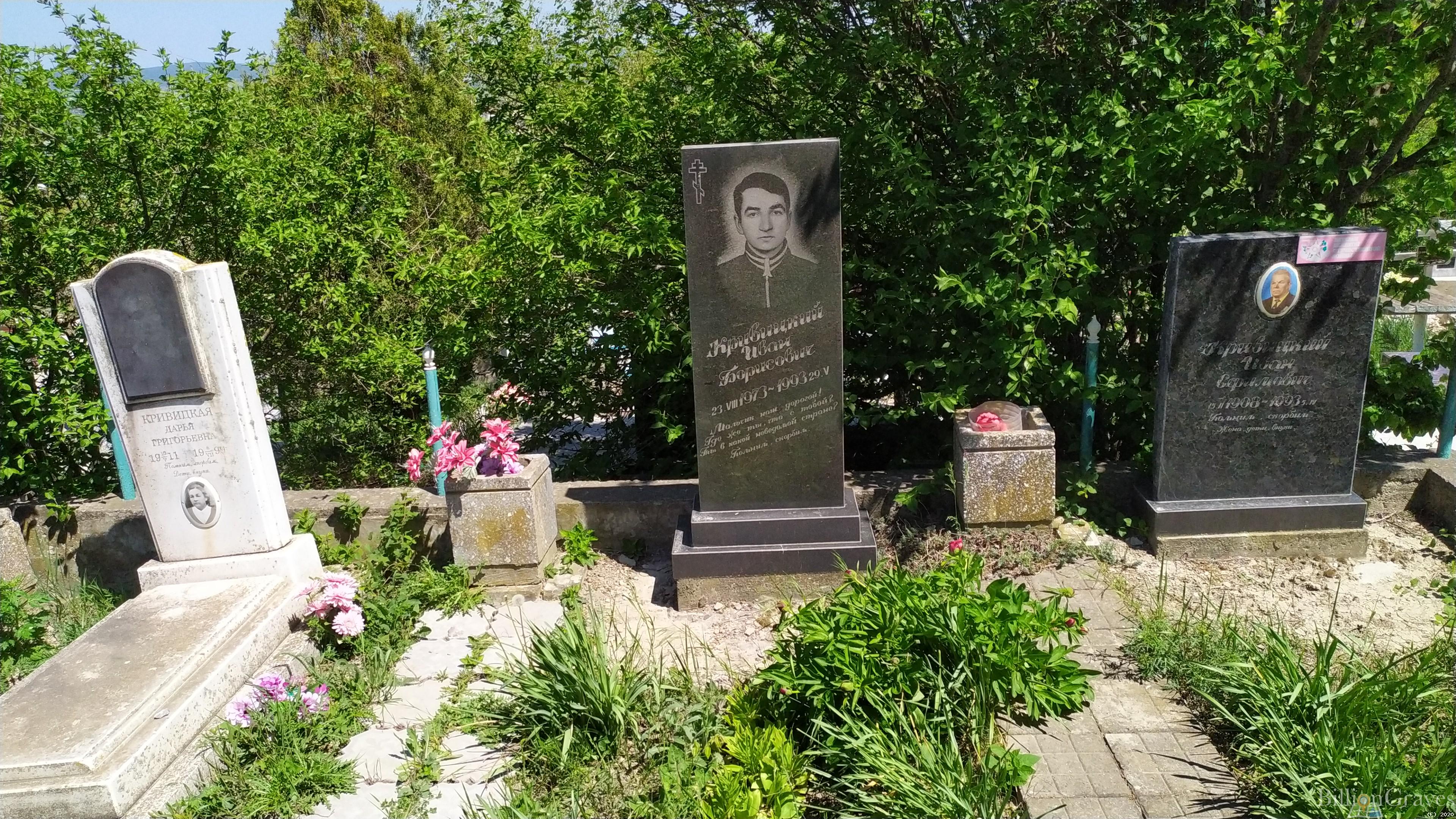 Кривицкий Иван Борисович