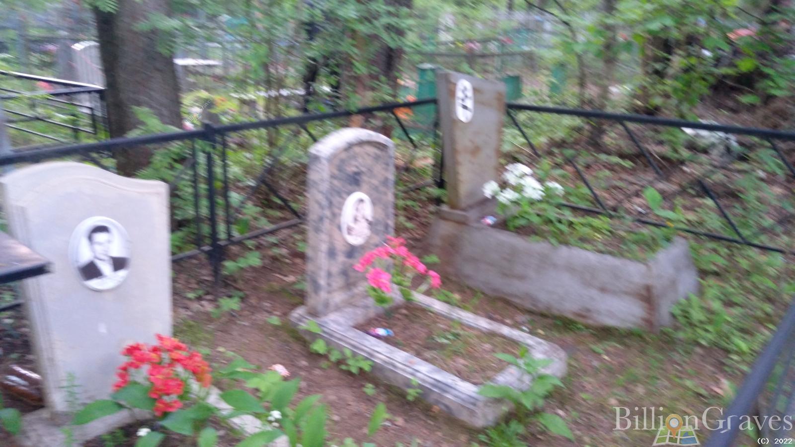 Аверин Александр Дмитриевич