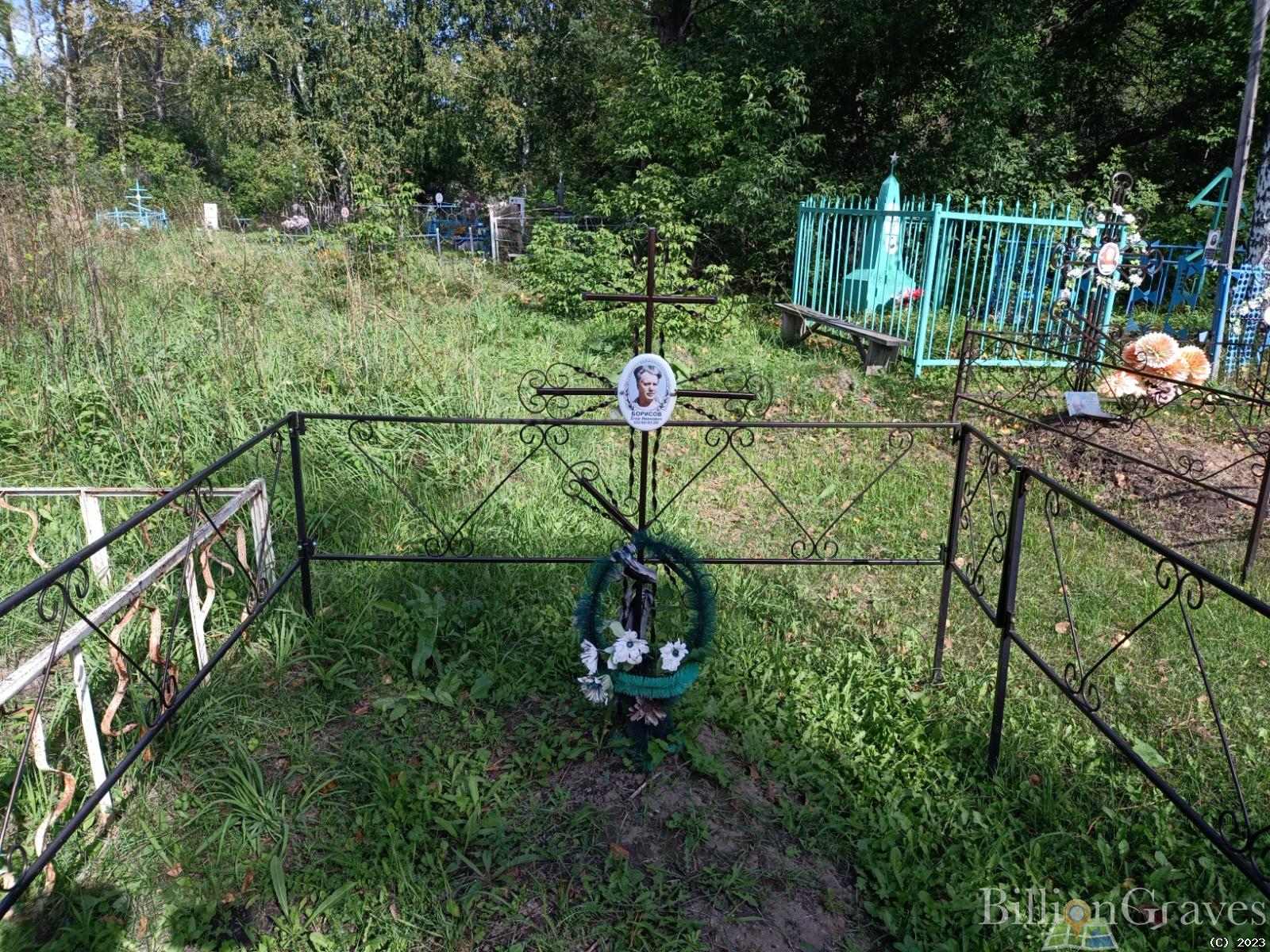 Борисов Егор Иванович