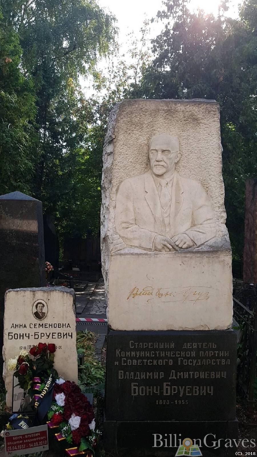 Бонч-бруевич Анна Семеновна