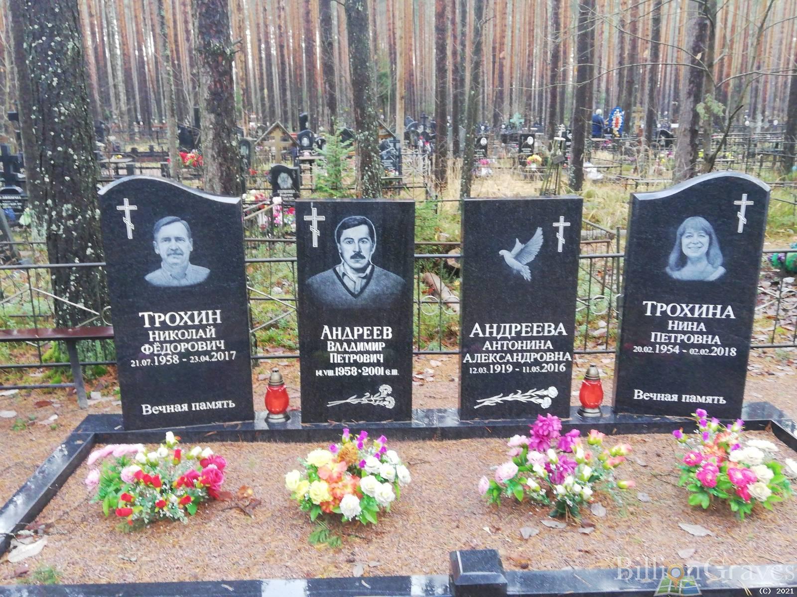 Трохин Николай Федорович